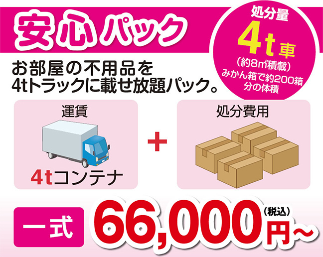 安心パック